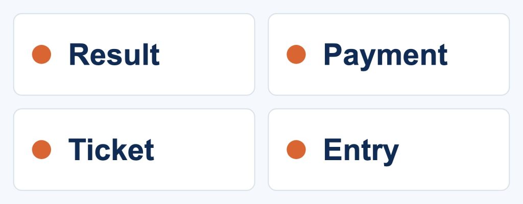 Four independent checks labelled Result, Payment, Ticket and Entry