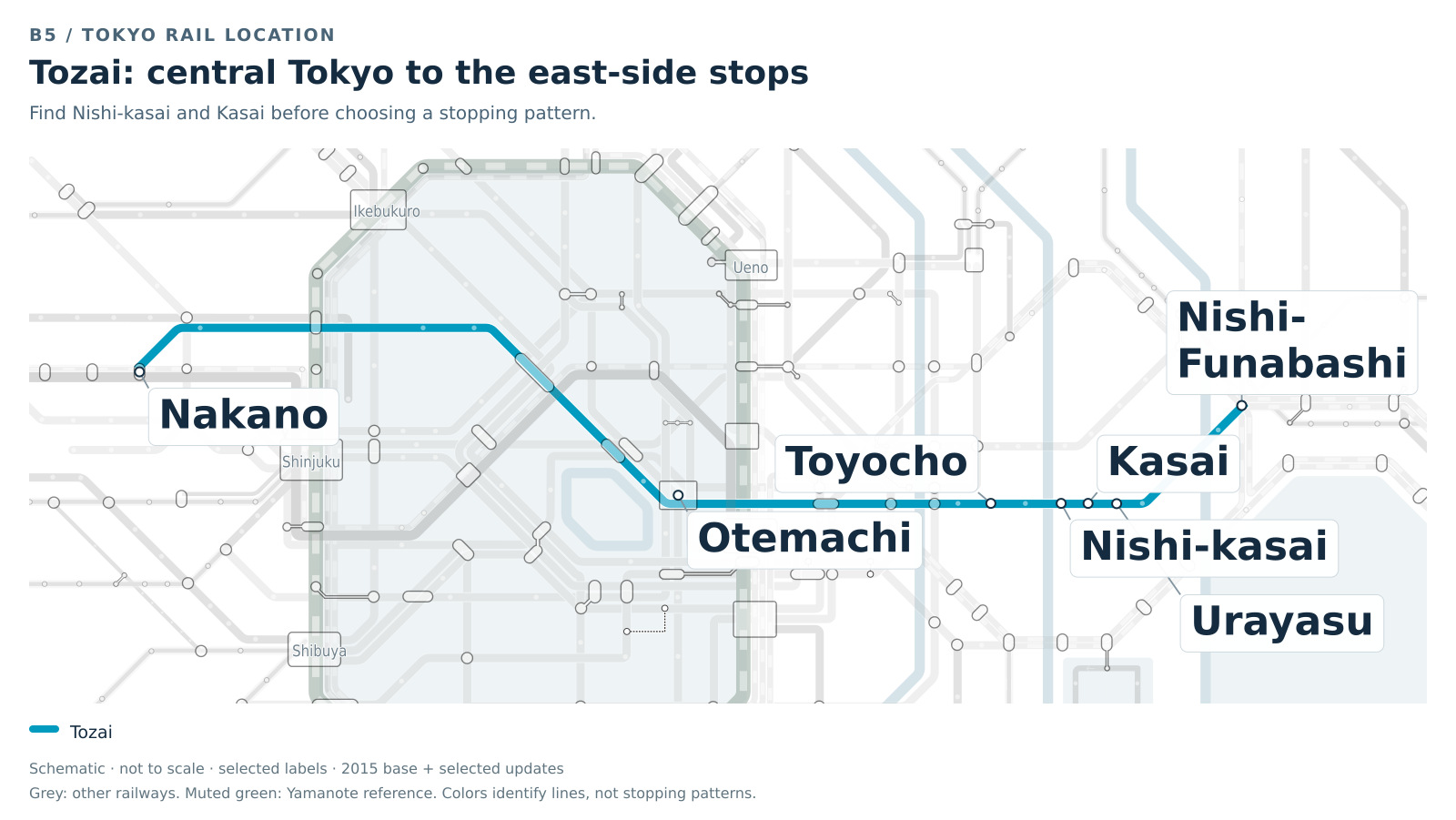 Tokyo schematic highlighting the Tozai Line from Nakano through Iidabashi and Nihombashi to Toyocho, Nishi-kasai, Kasai and Nishi-Funabashi. The eastern hotel stations are emphasized; train stops require a separate check.